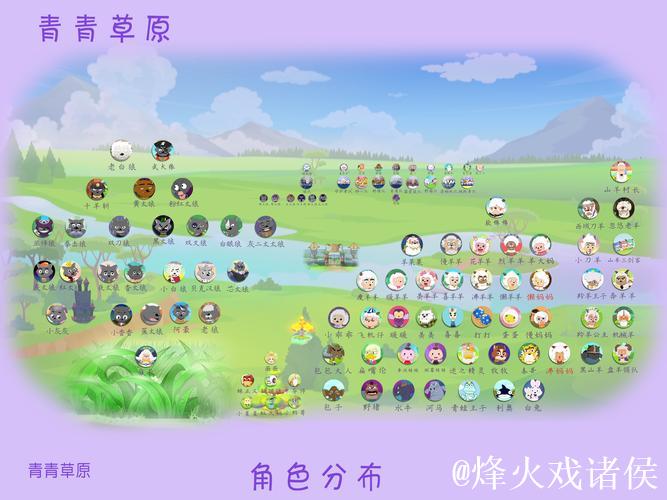 探索青青草原小组的无限可能性